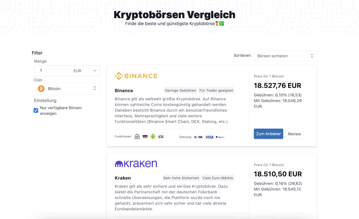 Kryptobörsen Vergleich